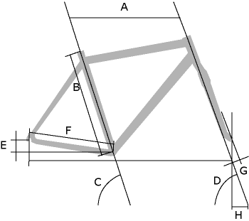 Features Image